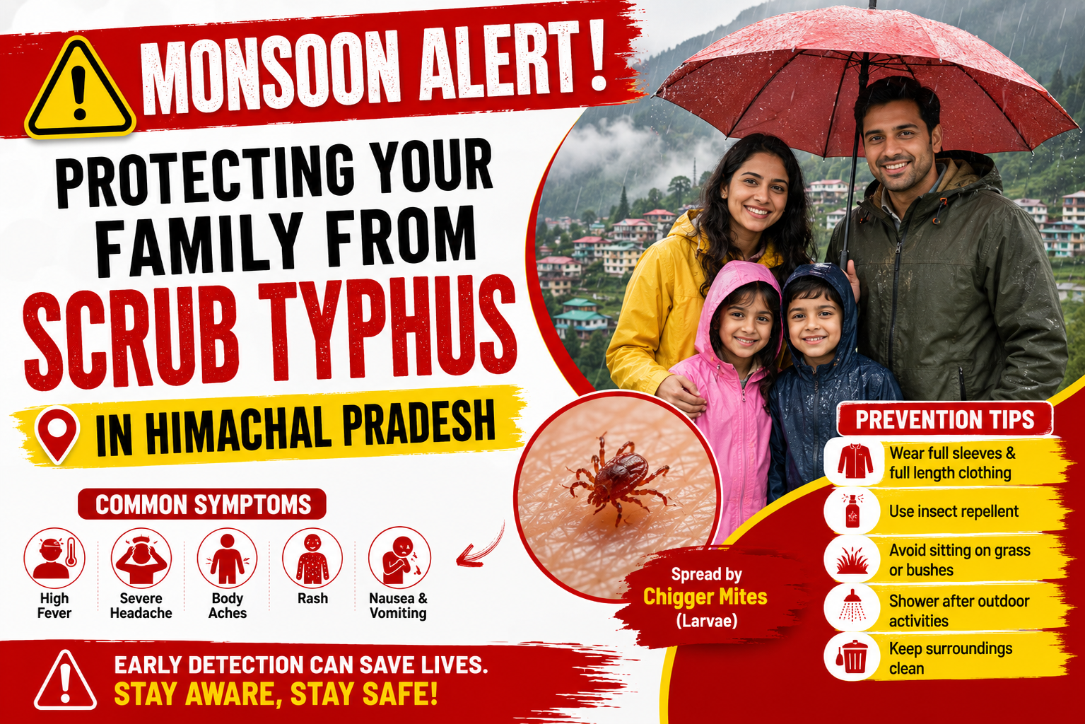 Scrub Typhus in Himachal